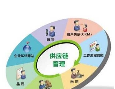 锡制品是什么工艺