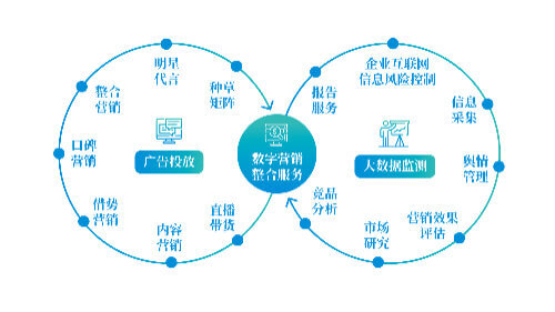 工业地漏厂家供应